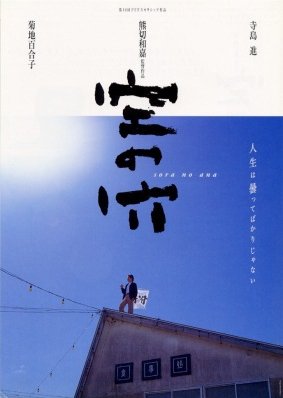 Hole in the Sky (2001) poster
