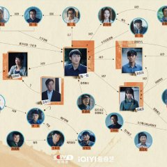 Forging Justice Chinese Drama photo