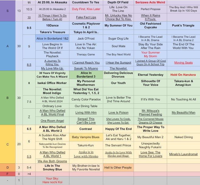 Screenshot_20260825-212839.Sheets.png Screenshot_20260825-212839.Sheets.png