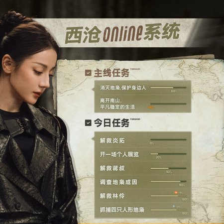 Love on the Turquoise Land (2025)