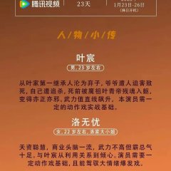 Re-Cultivate to Become a King and Reverse Your Life Chinese Drama photo