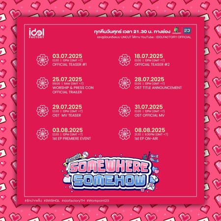 Somewhere Somehow (2025)