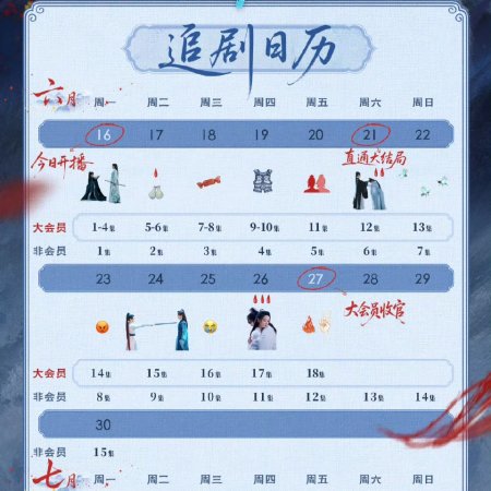 Qingchuan's Veil of Vengeance (2025)