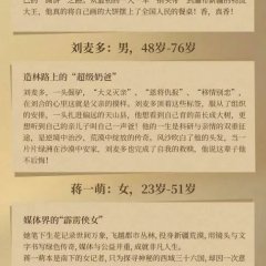 Hong Ri Zhao Tian Shan Zhi Lie Feng Chinese Drama photo