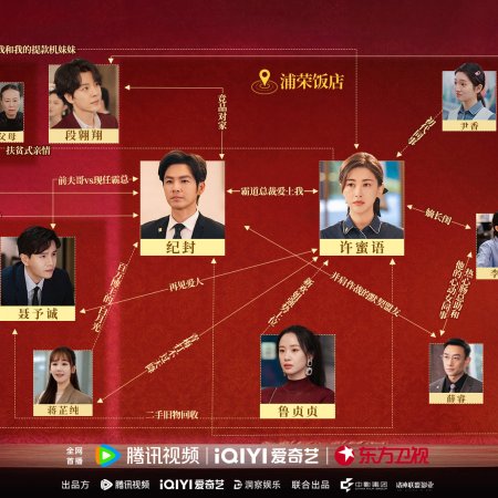 The Epoch of Miyu (2026)