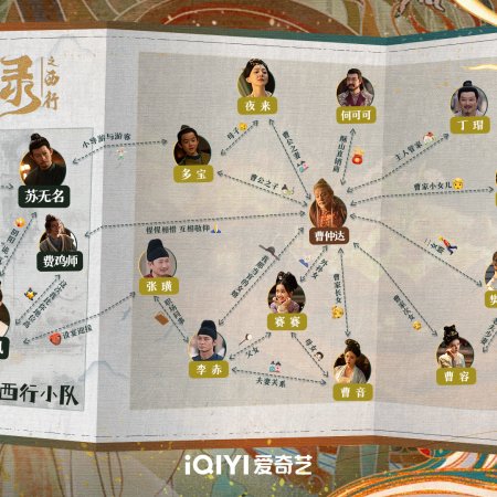 Strange Tales of Tang Dynasty II To the West (2024)