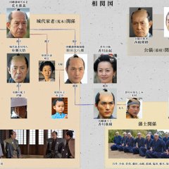 Shundou Japanese Movie photo