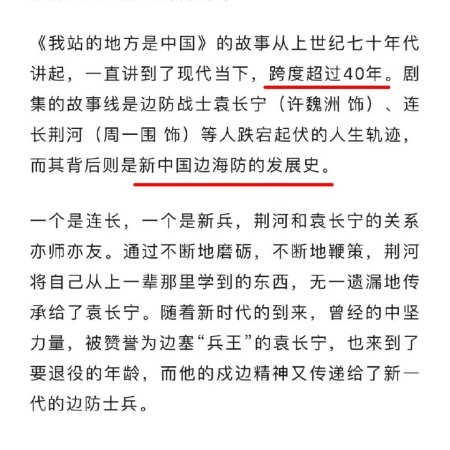 Wo Zhan De Di Fang Shi Zhong Guo ()