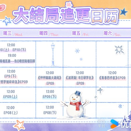 Twinkle Love Season 5 (2026)