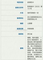 Ta Suo Zhi Xiao De Yi Qie Chinese Movie(0000) photo