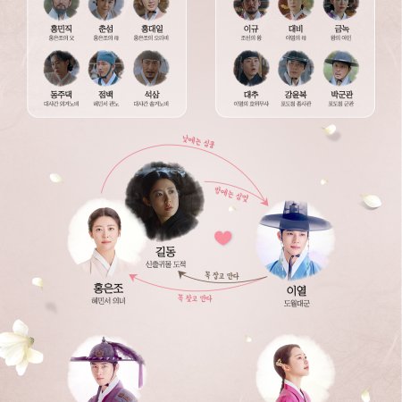 To My Beloved Thief (2026)