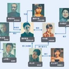 Boku wa Doko kara Japanese Drama photo