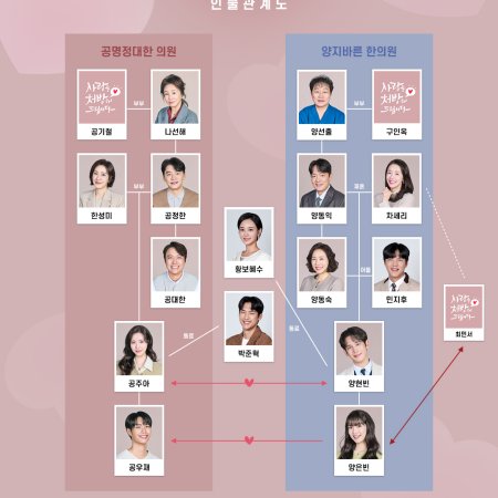 Recipe for Love (2026)