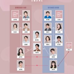 Recipe for Love Korean Drama(2026) photo