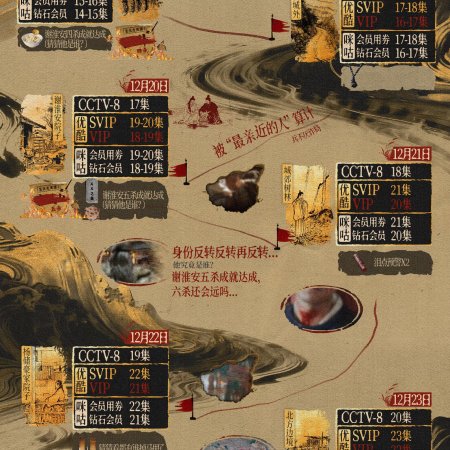 The Vendetta of An (2025)