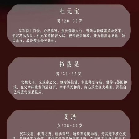 The Reign of Northern Wei ()