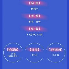 Part-Time Queen Chinese Drama photo