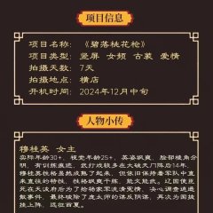 Bi Luo Tao Hua Qiang Chinese Drama photo