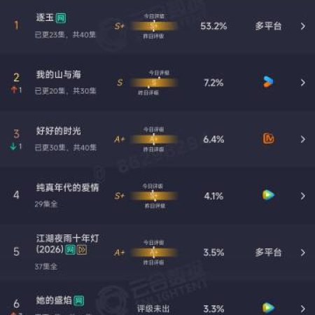 Pursuit of Jade (2026)