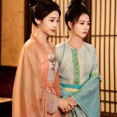 The Ladies of Chang'an Chinese Drama(2026) photo