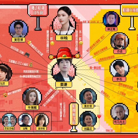 No Pain No Gain (2026)