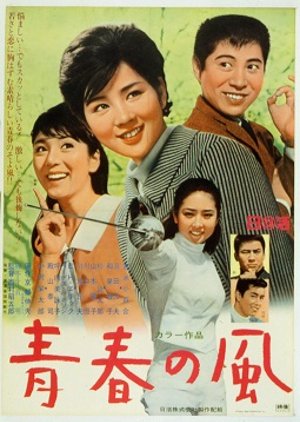 Seishun no Kaze (1968) poster
