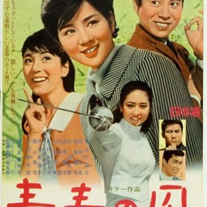 Seishun no Kaze (1968)
