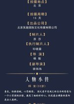 The Secret That I Came Back Chinese Drama photo