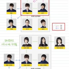 School 2013 2024 dramacool