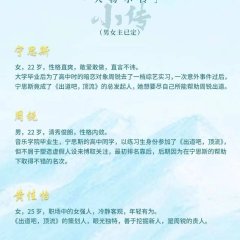 Yi Zhao Meng Xing Chinese Drama photo