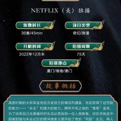 Gui Guai: Gu Dan You Can Lan De Shen Chinese Drama photo