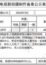 Hui Feng He Chang Chinese Drama photo