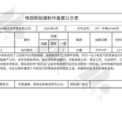 My Dear Exes Chinese Drama photo