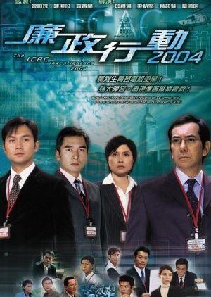 ICAC Investigators 2004 (2004) poster
