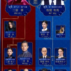 Daughter of Lupin Japanese Drama photo