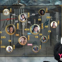 The Origin of Love Chinese Drama photo