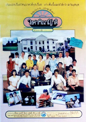 Relatives (1987) poster