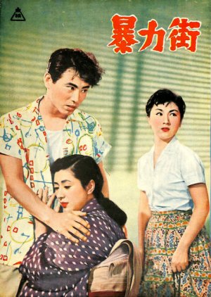 Street of Violence (1955) poster
