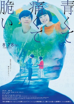 Aokute Itakute Moroi (2020) poster