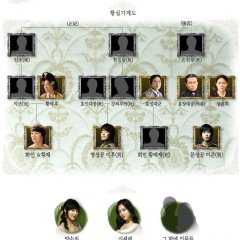 Prince Hours Korean Drama photo