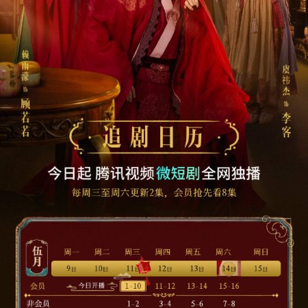 The Four Daughters of Luoyang (2022)