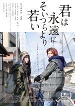 You Are Forever Younger Than Them