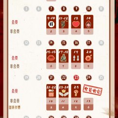 Shining Just for You Chinese Drama photo