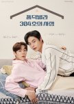 BL Korean Series/Movies