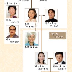 Nada So So Japanese Drama photo