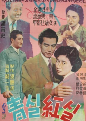 Red and Blue Thread (1957) poster