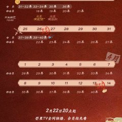 Royal Feast Chinese Drama photo