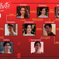 Phleng Bin Bai Ngiu Thai Drama photo