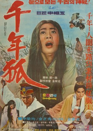Thousand Years Old Fox (1969) poster