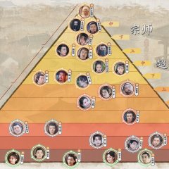 Be with You Chinese Drama(2023) photo